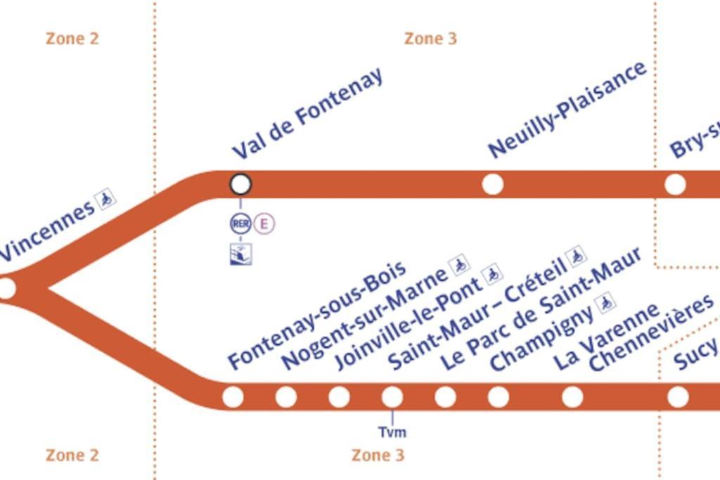 Sejour En Famille Ou Amis A Disneyland & Paris Lognes Εξωτερικό φωτογραφία